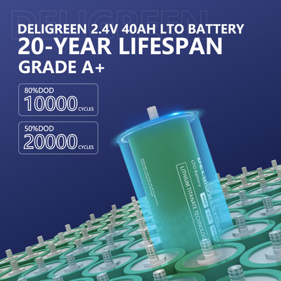 La célula a estrenar 2.4V de 40ah LTO califica la batería de litio automotriz de A+