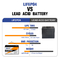 Litio Ion Batteries For Motorhome del aire acondicionado 12V 100AH del coche de la UE GER PL Warehouse Lifepo4