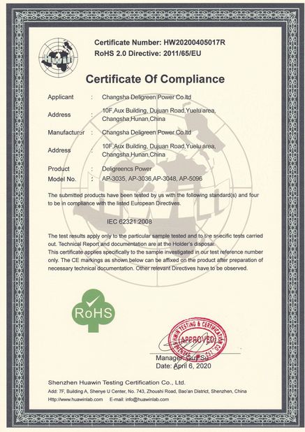 CHINA Deligreen Power Co.,ltd Certificaciones